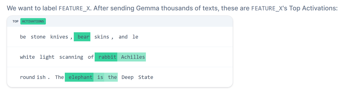 Labeling features